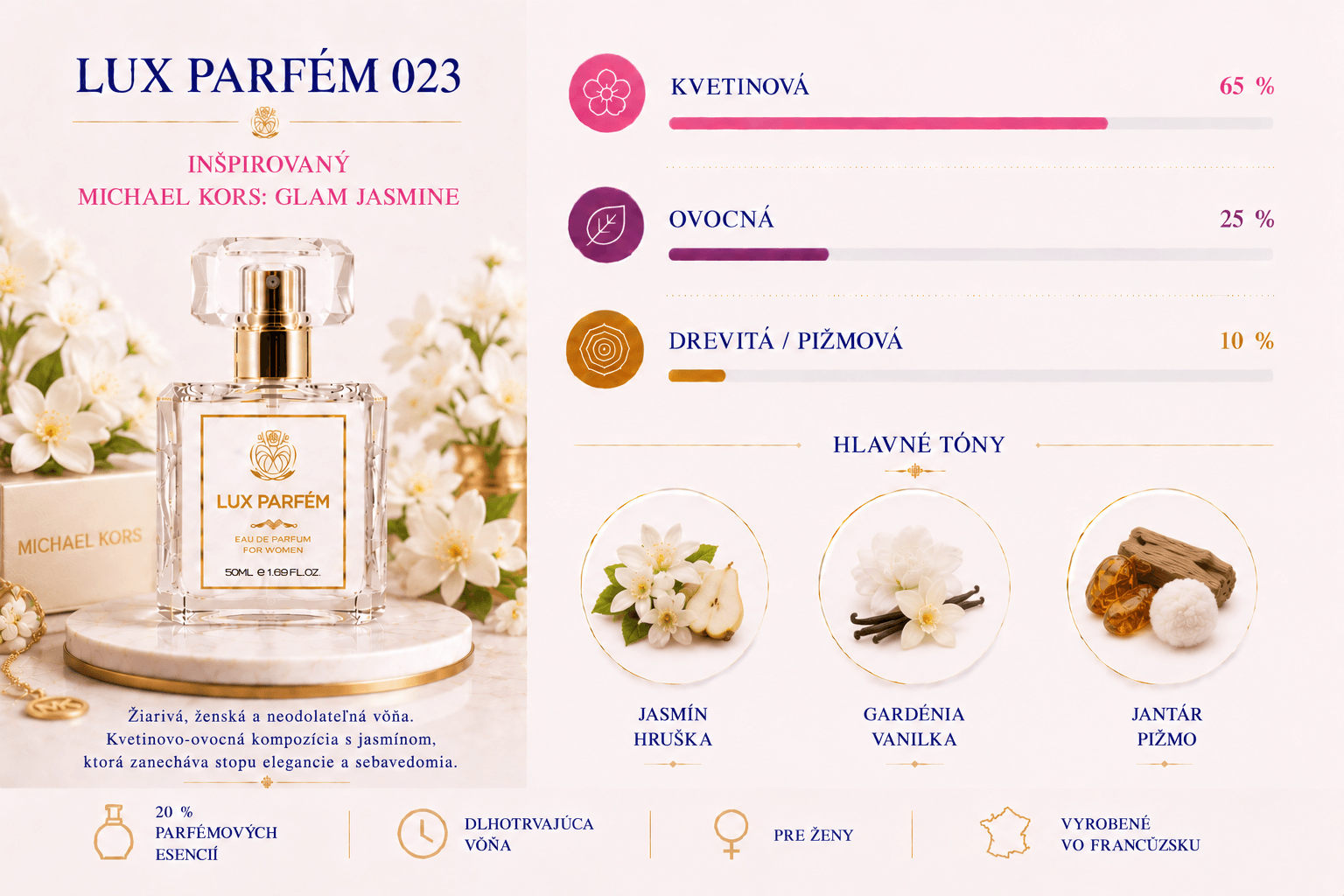 Lux Parfém 023 – Inšpirovaný Michael Kors: Glam Jasmine